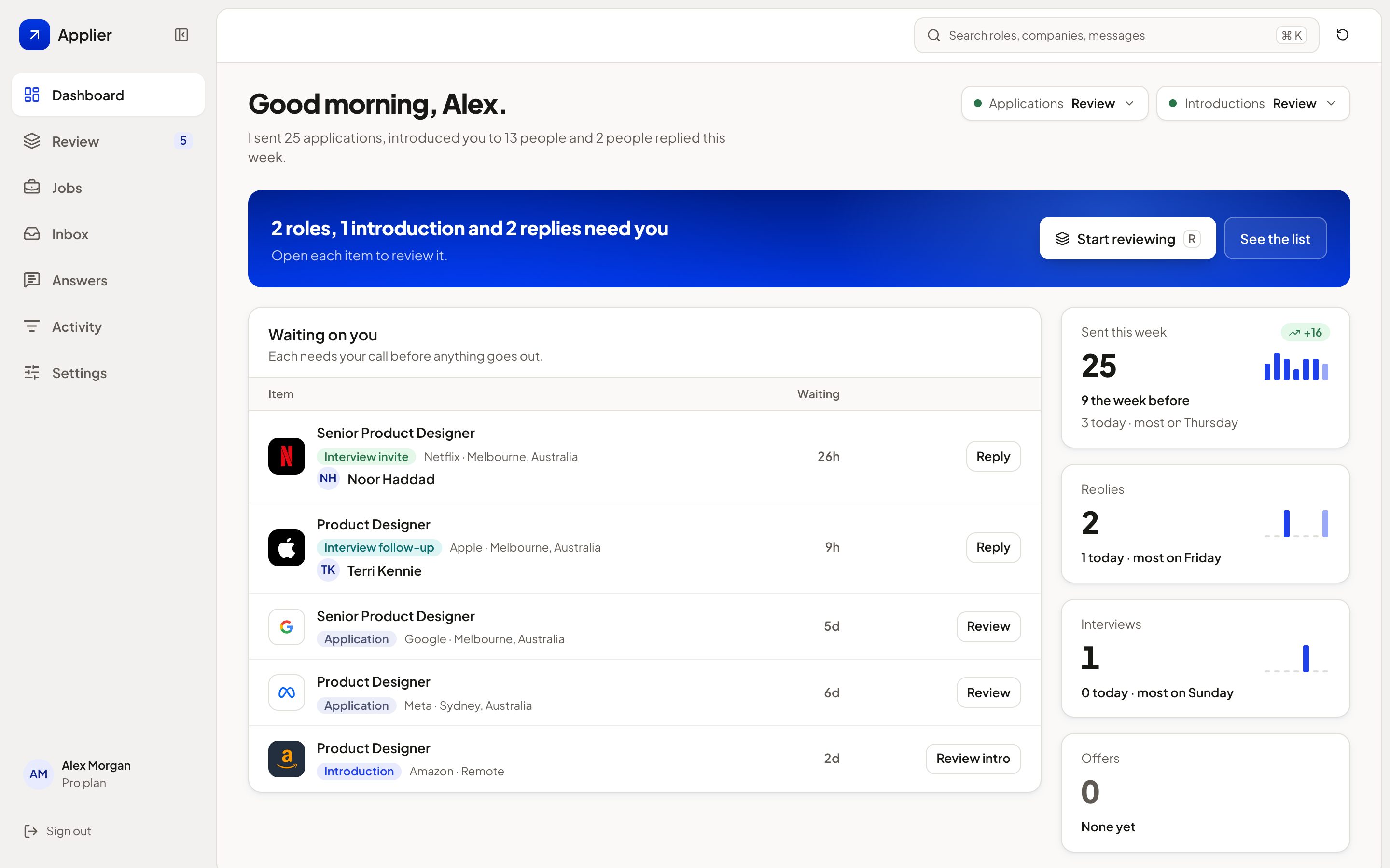 The Applier dashboard showing roles waiting for review, with this week's applications and introductions